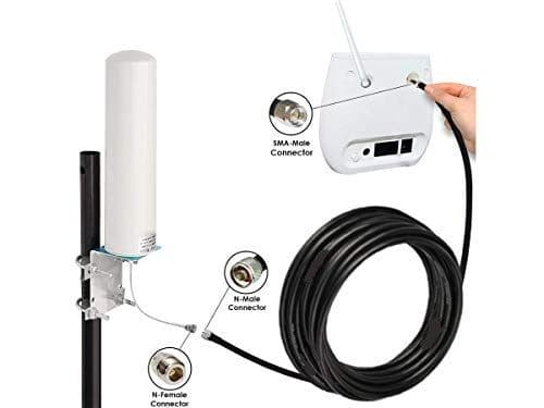 SYNERGY 4G LTE External Barrel Antenna with LMR200 Coaxial Cable SMA-Male to N-Male Connector || 10 Meter || 12 dBi Antenna for Wireless Wi-Fi Router, GSM Landline, Modem